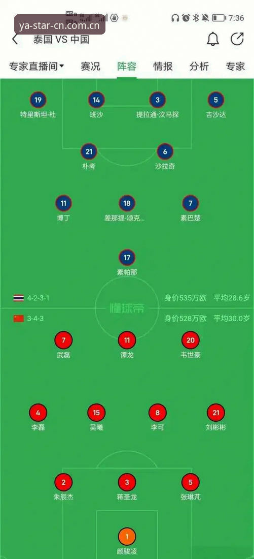 中泰对决最新消息：6月9日韩国裁判组执法，换人上限11次