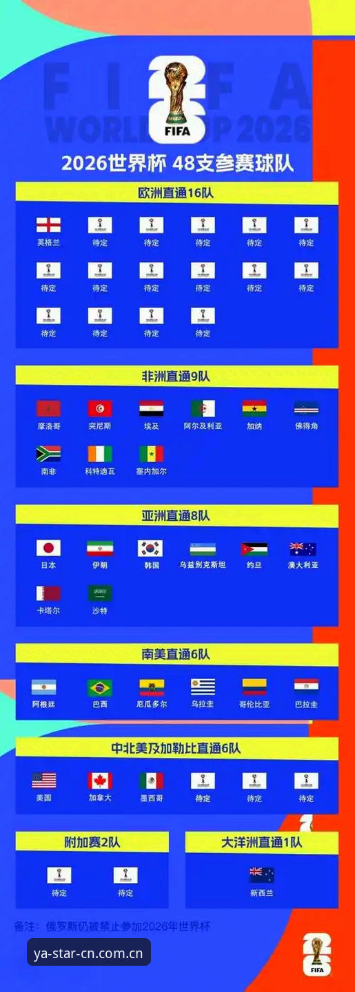 亚星CN 6NFK甄选评测 英格兰队备战实用指南:从14选11到贝林厄姆状态回归的硬核数据解读